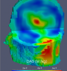AxesSim @Salon Microwave & RF Paris